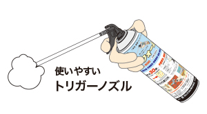 【廃盤】ニューアワフォーム AW-500