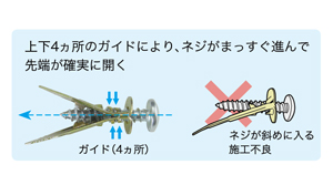 打込みアンカー HO-430
