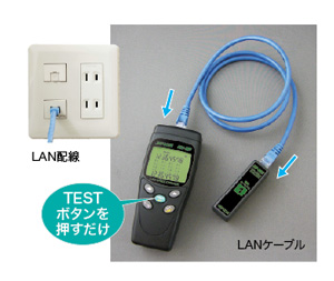LANケーブルチェッカー LEC-401