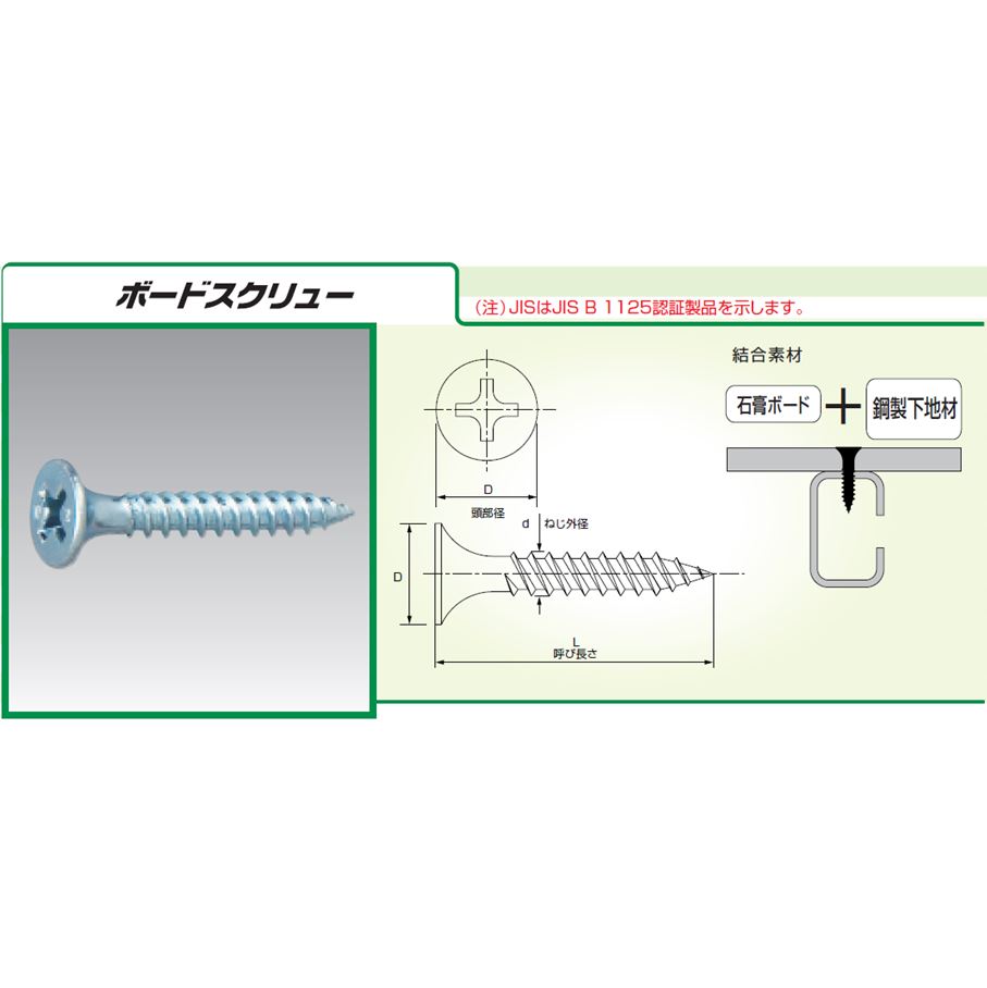 BRS-3532 ボードスクリュー ラッパ 頭径8mm BRS-3532 ユニクロ ケーエム精工 ねじ外径3.5×呼び長さ32mm(小箱入数1000) 