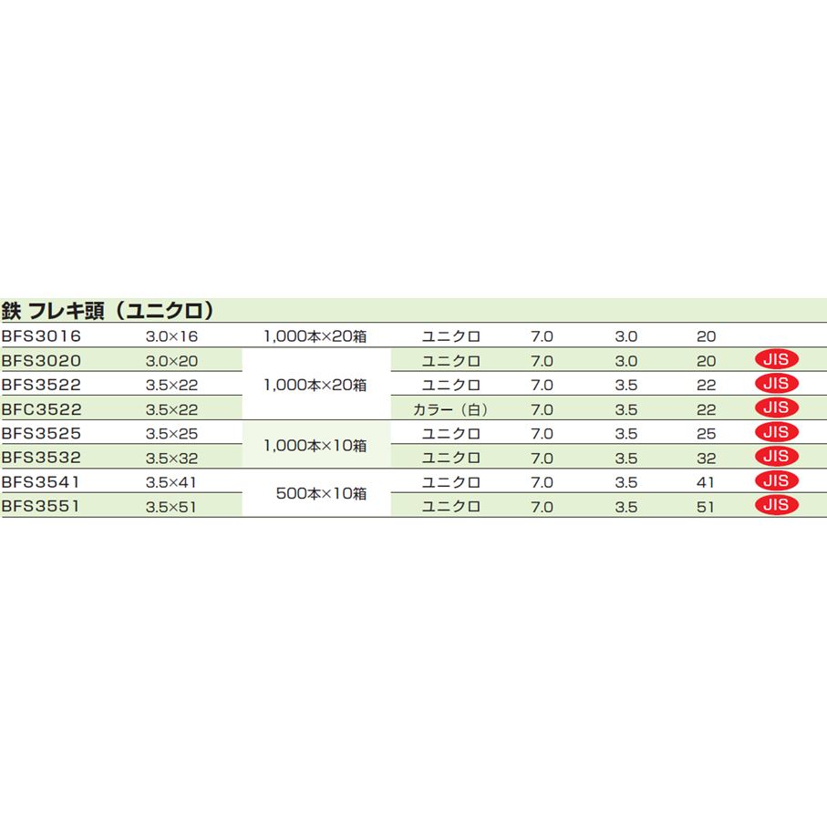 BFN-3020 ボードスクリュー フレキ 頭径7mm BFN-3020 ユニクロ ケーエム精工 ねじ外径3.0×呼び長さ20mm(小箱入数1000) 