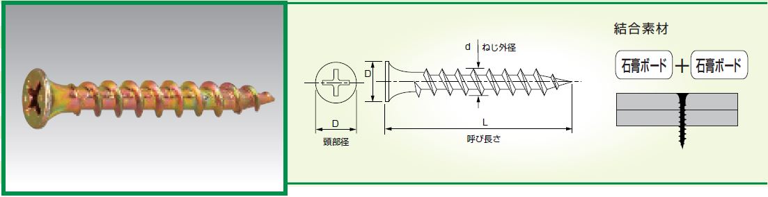 ボ-ドスクリュ-ラミネ-ト（YGスクリュ-）ラッパ頭径8.5mm BRS ケーエム精工 業務用建材・建築資材の通販サイト【ソニテック】