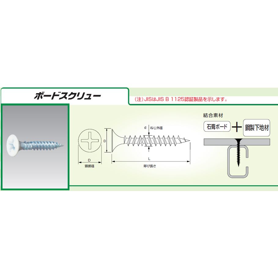 BQS-3522 ボードスクリュー（逆ねじ） ラッパ 頭径7mm BQS-3522 ケーエム精工 ねじ外径3.5×呼び長さ22mm(小箱入数1000) 