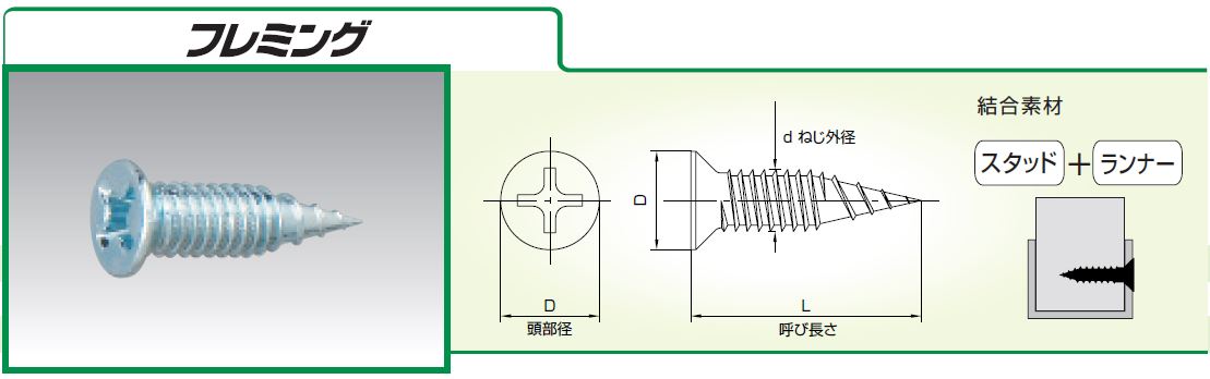 フレミングスクリュ- BDR ケーエム精工 業務用建材・建築資材の通販サイト【ソニテック】