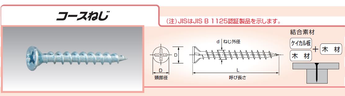 CFS-3832 コースねじ フレキ 頭径7ｍｍ CFS-3832 ケーエム精工 ねじ外径3.8×呼び長さ32mm(小箱入数1000)  業務用建材・建築資材の通販サイト【ソニテック】