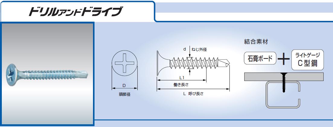 DRS-3525 ラッパ・ドリルアンドドライブ ラッパ 頭径8ｍｍ DRS-3525 ケーエム精工  ねじ外径3.5×呼び長さ25mm(小箱入数1000)