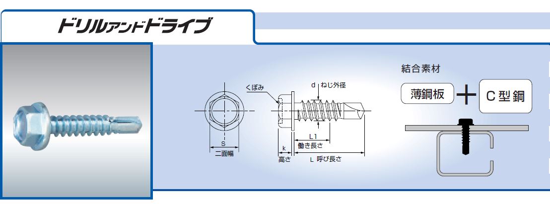 ヘックス・ドリルアンドドライブ 六角 対辺 8.0mm DHS ケーエム精工 業務用建材・建築資材の通販サイト【ソニテック】