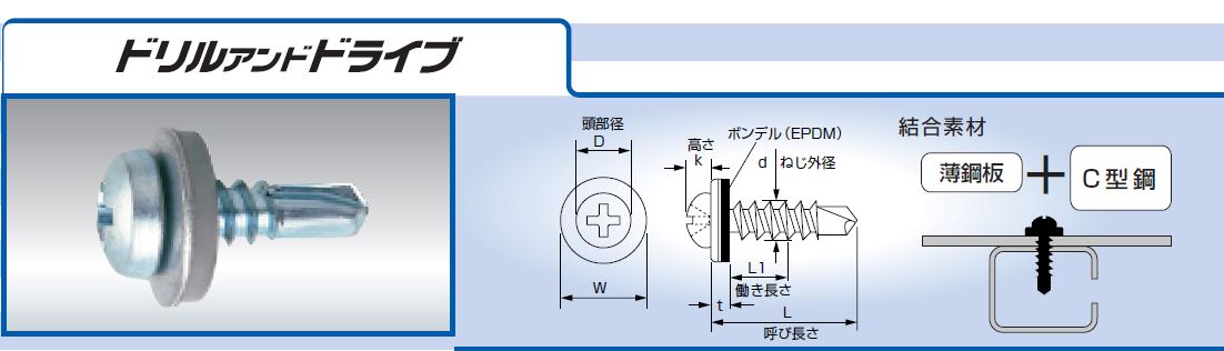 おしゃれ】 NJK 天端リスト 87コーナー材 P-TLC87 6個