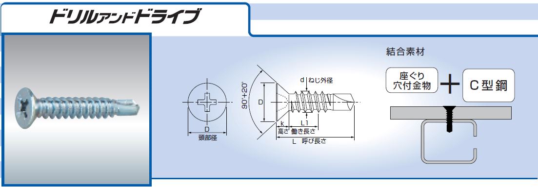 ステンレスフラット・ドリルアンドドライブ サラ 頭径8.0mm IDS