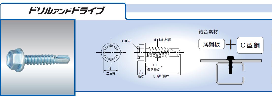 IHS-6025 ステンレスヘックス・ドリルアンドドライブ 六角 対辺9.5mm IHS-6025 ケーエム精工  ねじ外径6.0×呼び長さ25mm(小箱入数500)