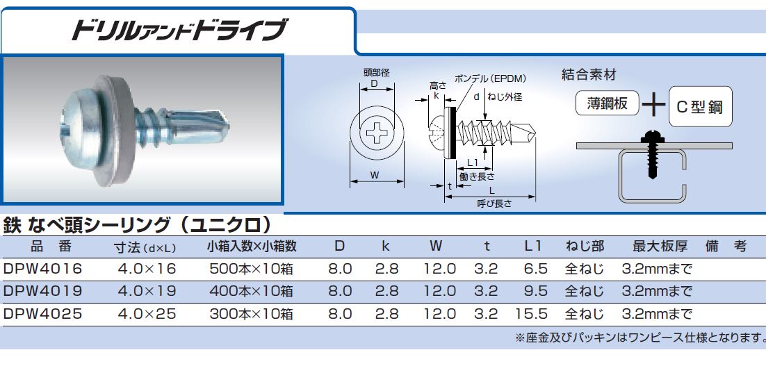 IPW-4025 ステンレスシーリングパン・ドリルアンドドライブ ナベ 座径14.0mm IPW-4025 ケーエム精工  ねじ外径4.0×呼び長さ25mm(小箱入数300)