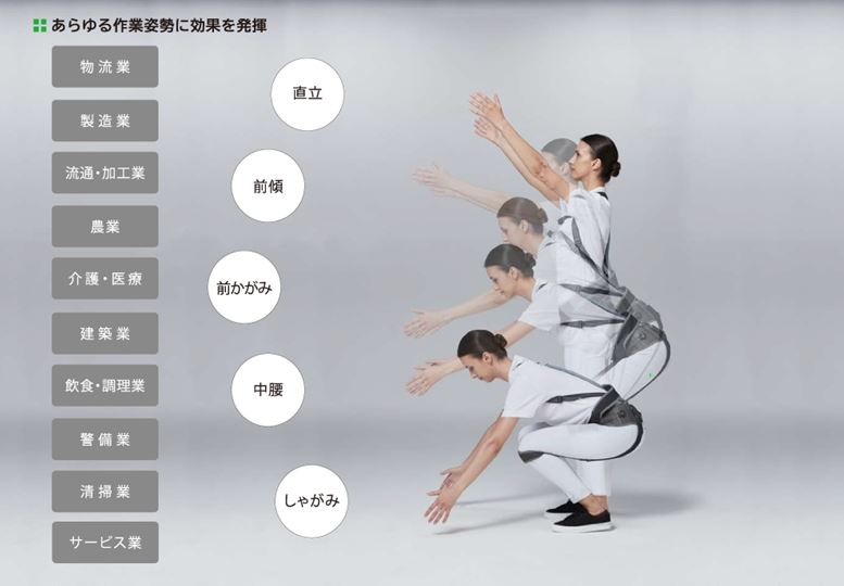 サポートジャケットBb+FIT(WIDE)※LIXIL協力工事業者様限定