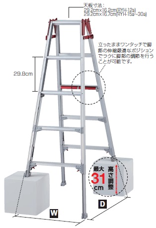 脚部伸縮式脚立 ニューラビット Ryh 12a 30a 業務用建材 建築資材の通販サイト ソニテック