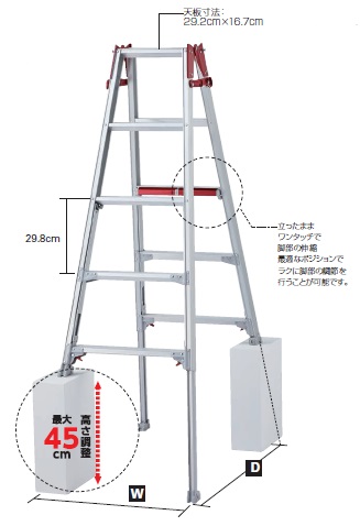 はしご兼用脚立 脚部伸縮式 Ryhl 12 18 業務用建材 建築資材の通販サイト ソニテック はしご兼用脚立 脚部伸縮式 Ryhl 12 18 業務用建材 建築資材の通販サイト ソニテック