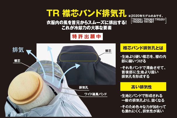 TR(トルネードラカン)冷却服 ベストTR1391-40-SS～5L シルバー