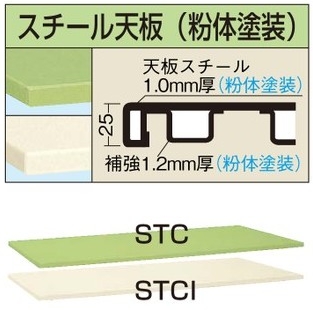 作業台 オプション 天板(軽量用天板) KS-1260STCI W1200×D600×H25