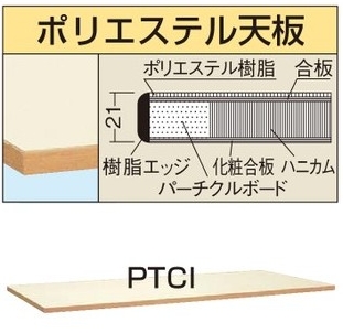 作業台 オプション 天板(軽量用天板) KK-1545PTCI W1500×D450×H21