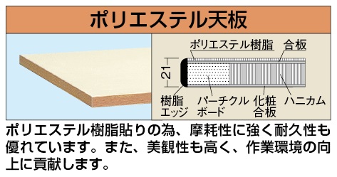 【廃盤】軽量作業台ＫＫタイプ（収納棚付） KK-69PSTI W1800×D750×H740