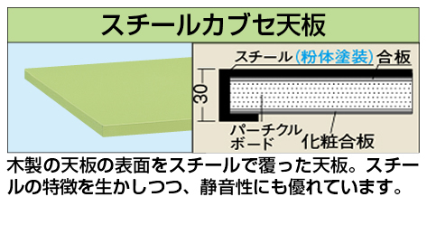 中量高さ調整作業台ＴＫＴタイプ（スチールカブセ天板仕様） TKT-187PC W1800×D750×H740～1040