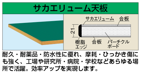【廃盤】軽量作業台ＳＫＫタイプ SKK-38FNI W900×D600×H740