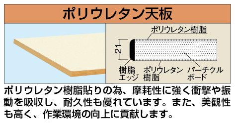 【廃盤】軽量作業台ＳＫＫタイプ SKK-38NI W900×D600×H740