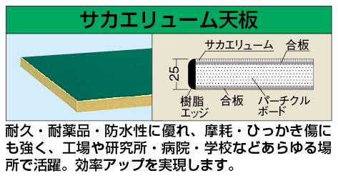 【廃盤】中量作業台ＫＴタイプ KT-683FIG W1800×D600×H740