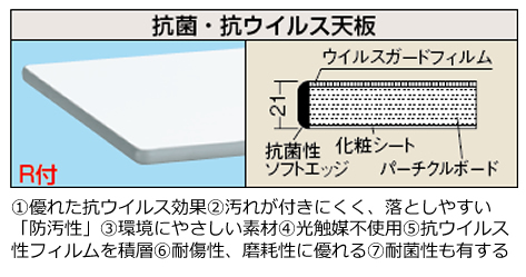 【廃盤】電動昇降作業台（中量タイプ） DLK-187VWN W1800×D750×H650～1100