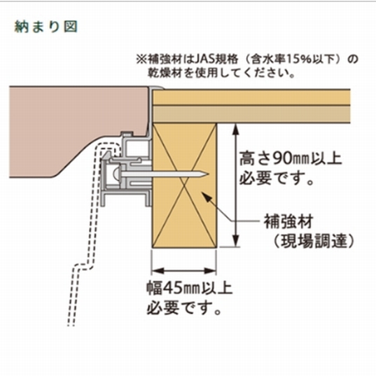 高気密型床下点検口 標準型 SPF-R6060F12