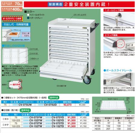 【廃盤】キャビネットワゴンオプションタテ仕切板（Ｈ１５０・Ｈ２２５ｍｍ用） CV-152YW 