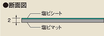 ワゴン オプション 平板マット HW-CM W1192×D592×H2