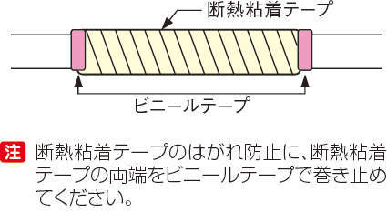 断熱粘着テープ DHF-50-LG