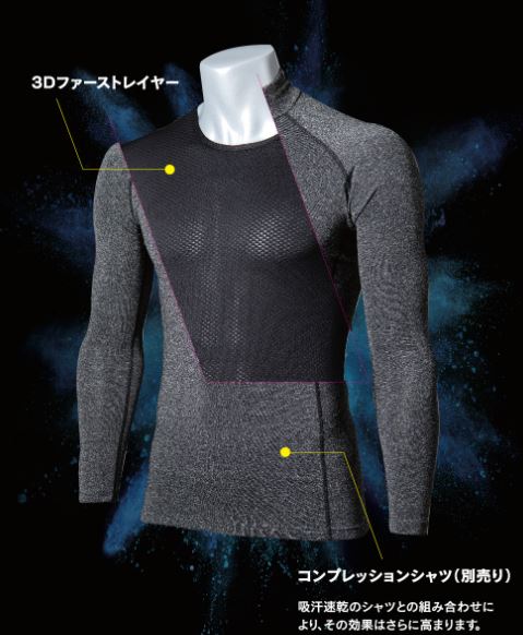 BTデュアル3Dファーストレイヤー ショートスリーブ クルーネックシャツS~3L ブラック