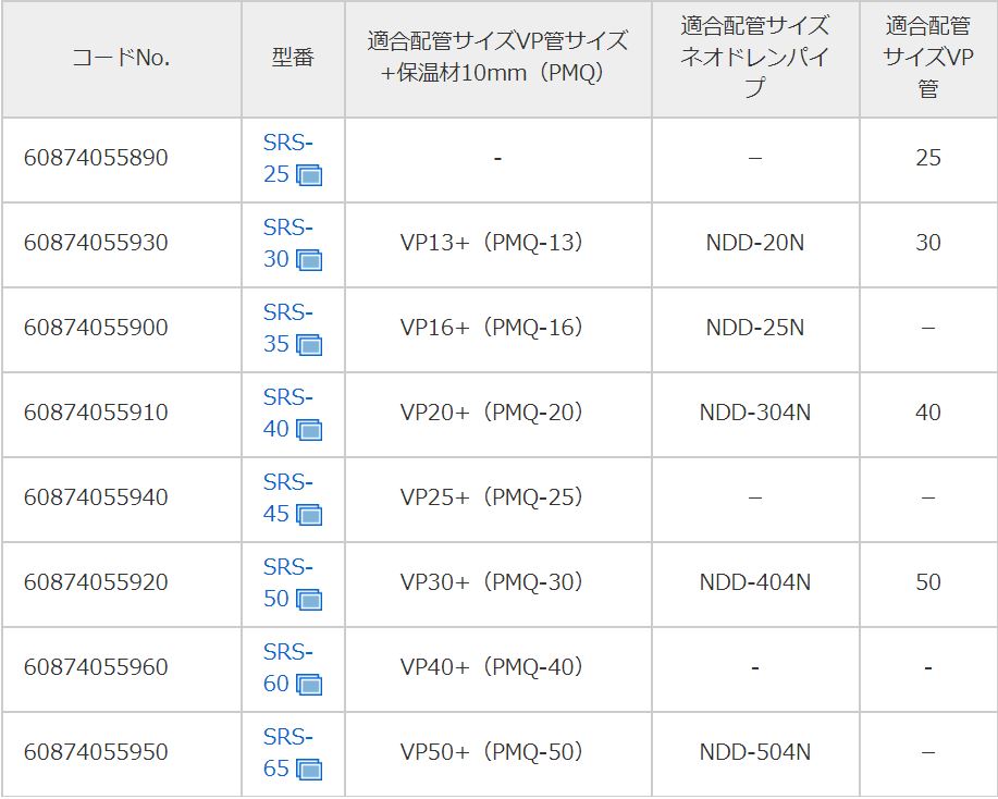 SRS-45 10個入り 因幡電工 ス-パ-ロックＳ型 SRS-45 10個入り 因幡電工 L(2)77×H87×A52  業務用建材・建築資材の通販サイト【ソニテック】