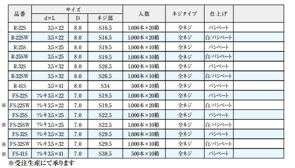 ステンレス ラッパビス フレキ(3.5×22/25/32/41)全ネジ