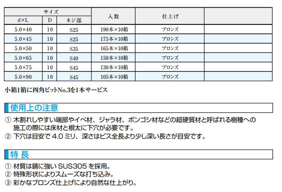 ステンレス ウッドデッキビス ブロンズ(5.0×40/45/50/65/75/90) S25