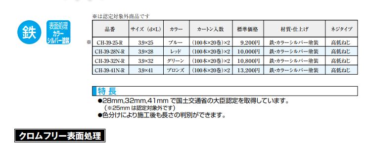 ロールカラー連結ねじ ブルー 3 9 25 レッド 3 9 28 グリーン 3 9 32 ブロンズ 3 9 41 業務用建材 建築資材の通販サイト ソニテック ロールカラー連結ねじ ブルー 3 9 25 レッド 3 9 28 グリーン 3 9 32 ブロンズ 3 9 41 業務用建材 建築資材の通販サイト ソニテック