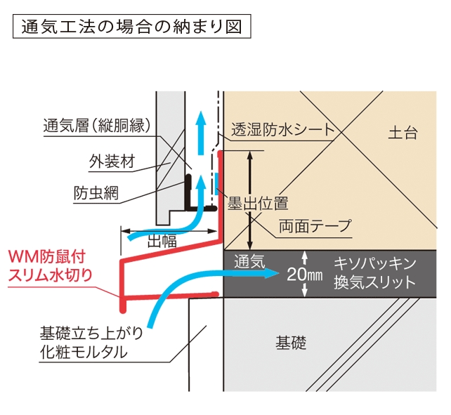 WMF-SJ45-L18-CB 防鼠付スリム水切り 差込ジョイント式 WMF-SJ45-L18-SV《10本入》 城東テクノ 本体：出幅45×長さ1844mm（CB) 