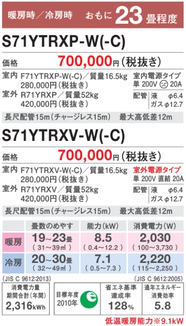 換気機能付きエアコンRXシリーズ 7.1Kw（23畳程度） 単相200V カラー 