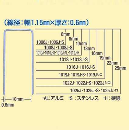 10Jステープル 1006J~1025J 肩幅10mm×足長6~25mm