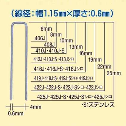 4Jステープル 406J~425J 肩幅4mm×足長6~25mm