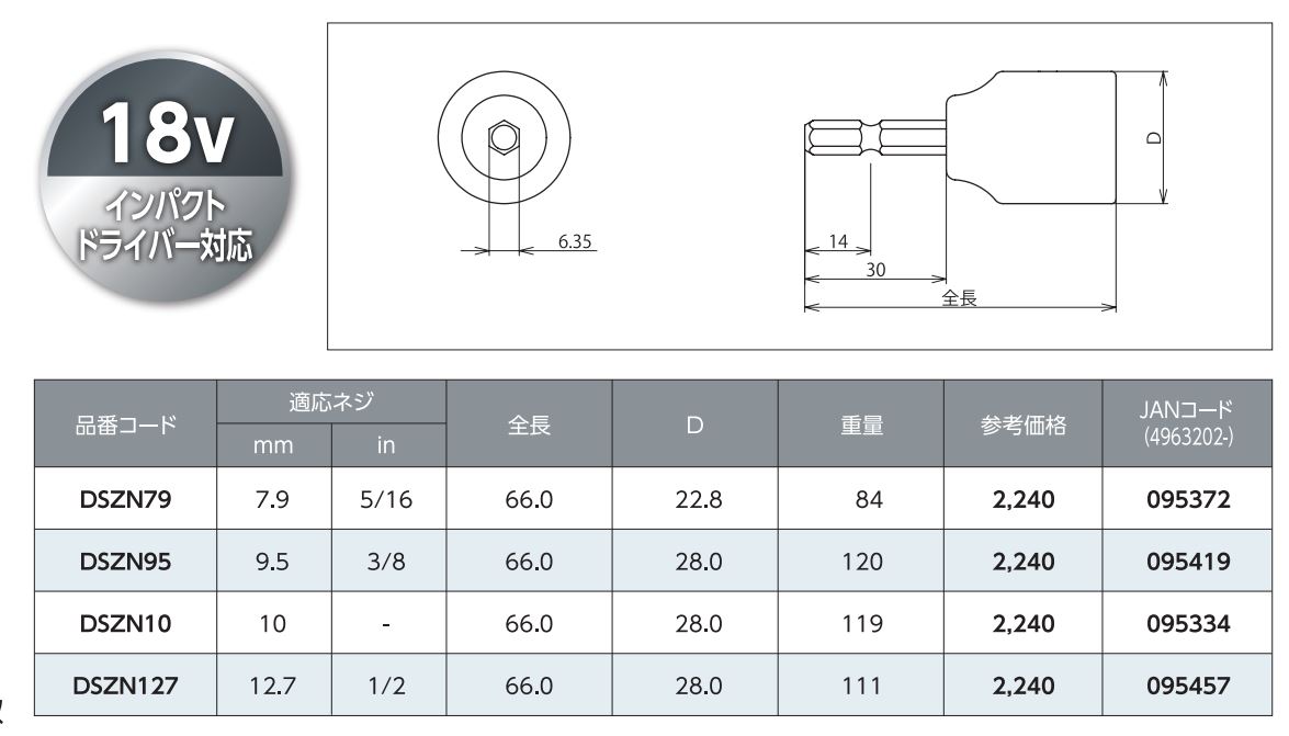 DSZN95 電ドルソケット ストロック18 全ネジ用ソケット DSZN95 ロブテックス 対応寸法(S)9.5(3/8")mm  業務用建材・建築資材の通販サイト【ソニテック】