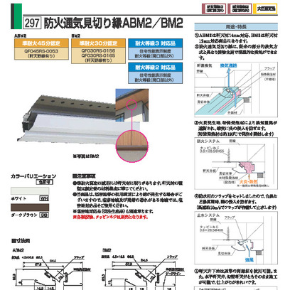 防火通気見切り縁abm2 準耐火用は45分認定 本体 出隅カバー 入隅カバー エンドカバー R L ジョイント タッピングネジ ホワイト 取り寄せのため3 4日納期頂きます 防火通気見切り縁abm2 準耐火用は45分認定 本体 出隅カバー 入隅カバー エンドカバー R L ジョイント タッピングネジ ホワイト 取り寄せのため3 4日納期頂きます