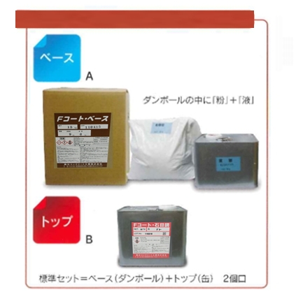 基礎用保護塗材 ファンデーションコート 20㎡ 石目調