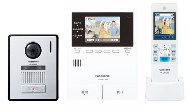 ワイヤレスモニター付テレビドアホン2-7タイプ VL-SWE301KL