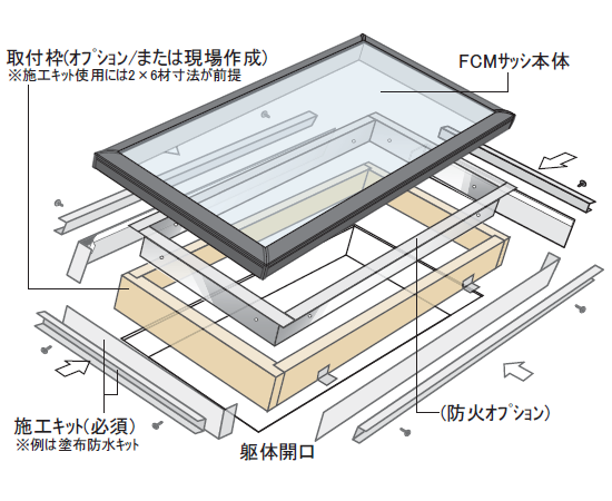 FCMフィックスタイプ天窓 透明合わせガラス 3434・4622サイズ