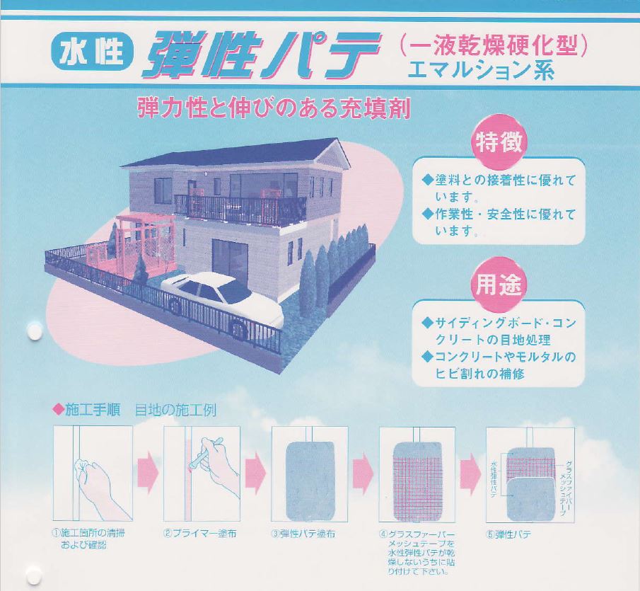 弾性パテ