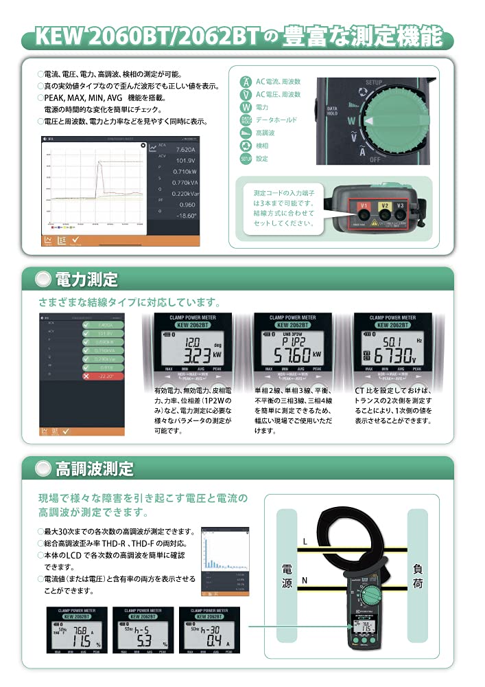 クランプパワーメータ 22060BT 共立電気計器 業務用建材・建築資材の通販サイト【ソニテック】