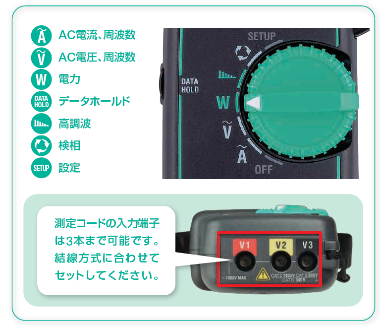 クランプパワーメータ 22060BT