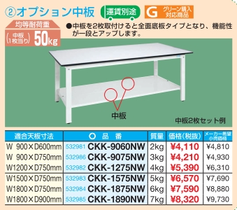 作業台用オプション 固定棚（パールホワイト）　KK-0960/1275/1575/1875/1890KＬW 