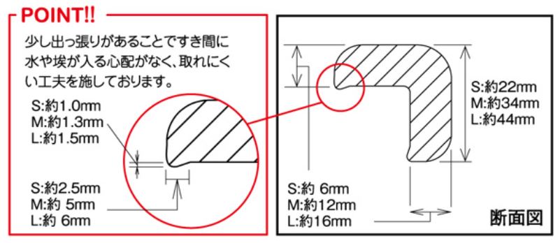 コーナーガードST900 エムエフ販売 業務用建材・建築資材の通販サイト【ソニテック】